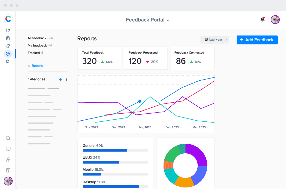 Craft Dashboard: clickup vs craft