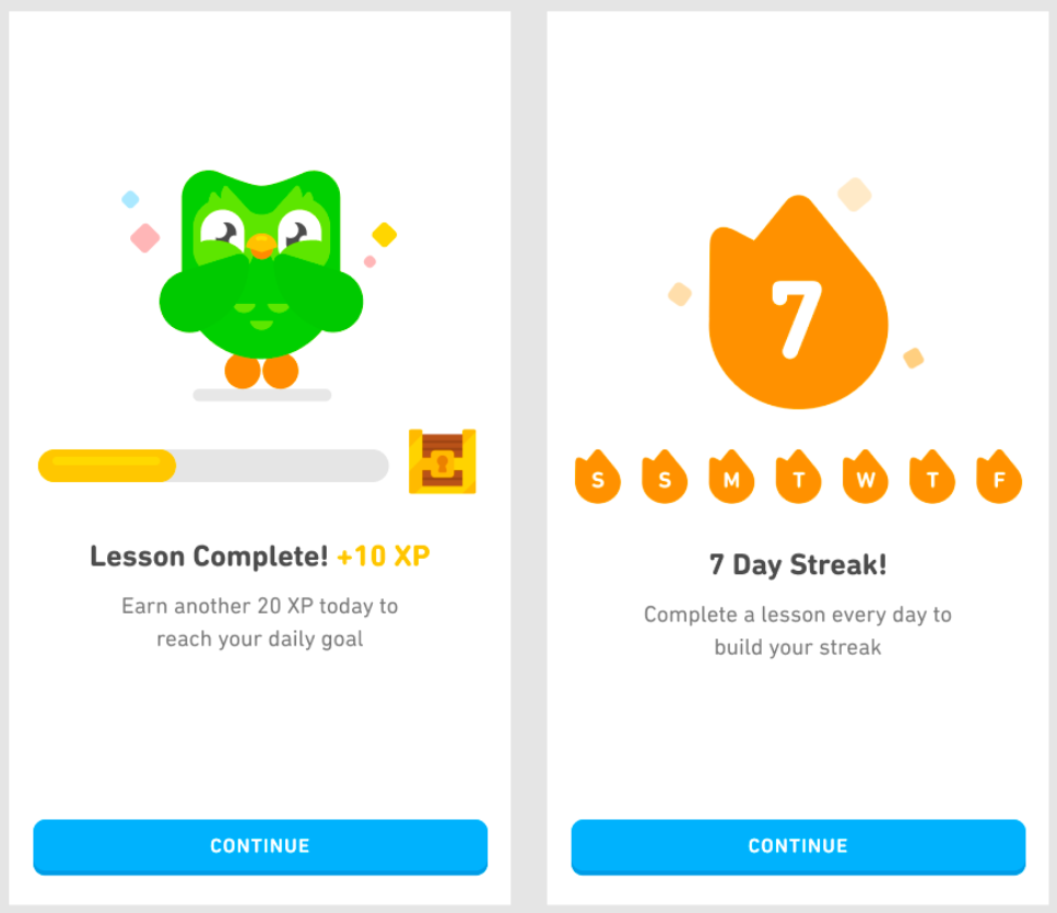 Examples of the Goal Gradient Effect via Duolingo