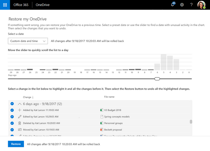 Files restore : onedrive vs google drive