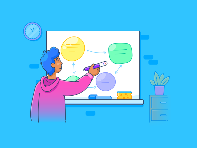 How to Prepare for a Presentation