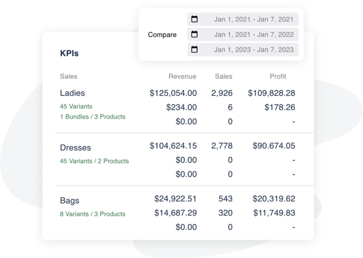 Sage's Inventory Planner provides a precise and reliable inventory management solution, enabling data-driven decision-making.