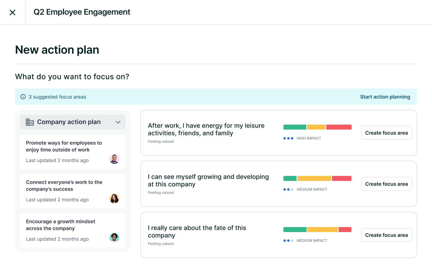 Lattice- AI tool for management