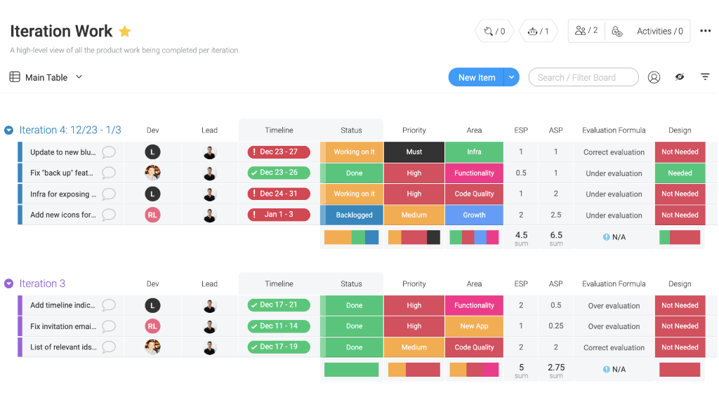 Monday.com Dashboard