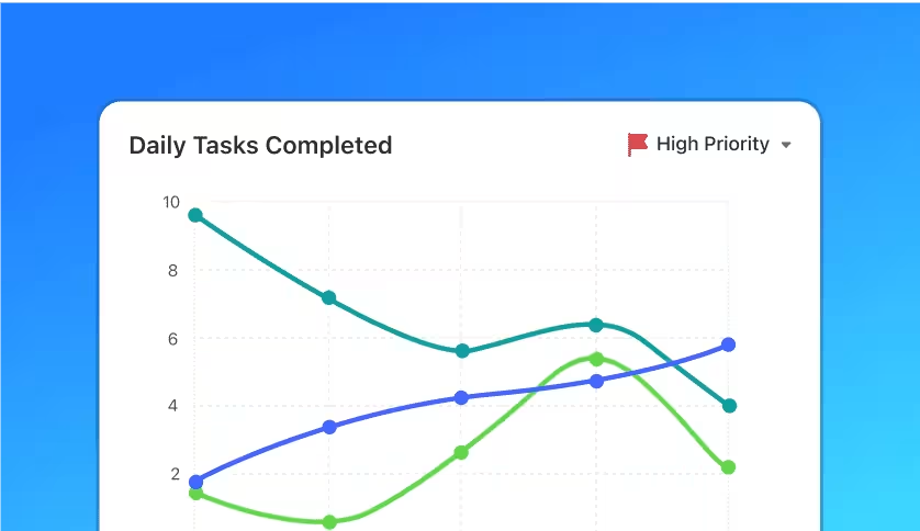 ClickUp Dashboard: slack poll