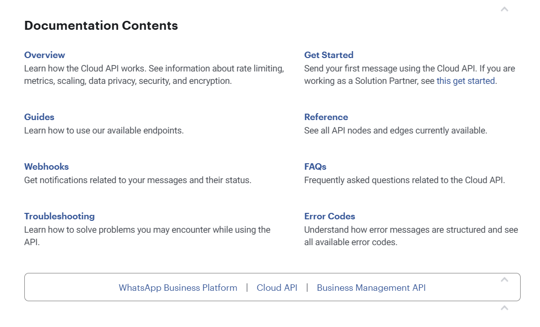 API Documentations