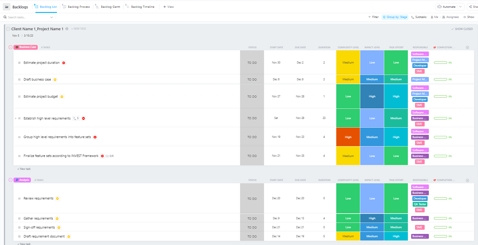 ClickUp’s Software Project Management Advanced Template