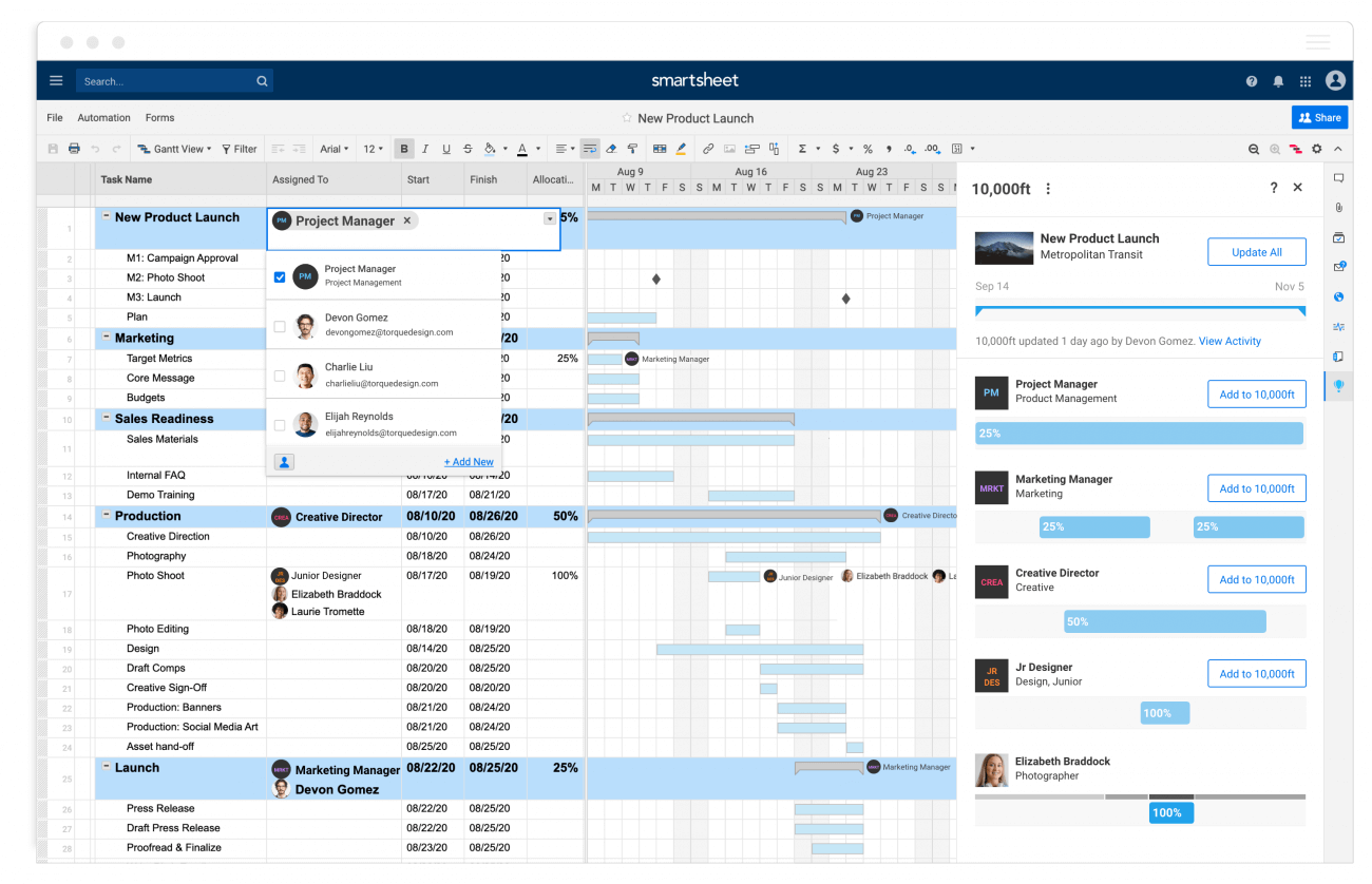 Smartsheet