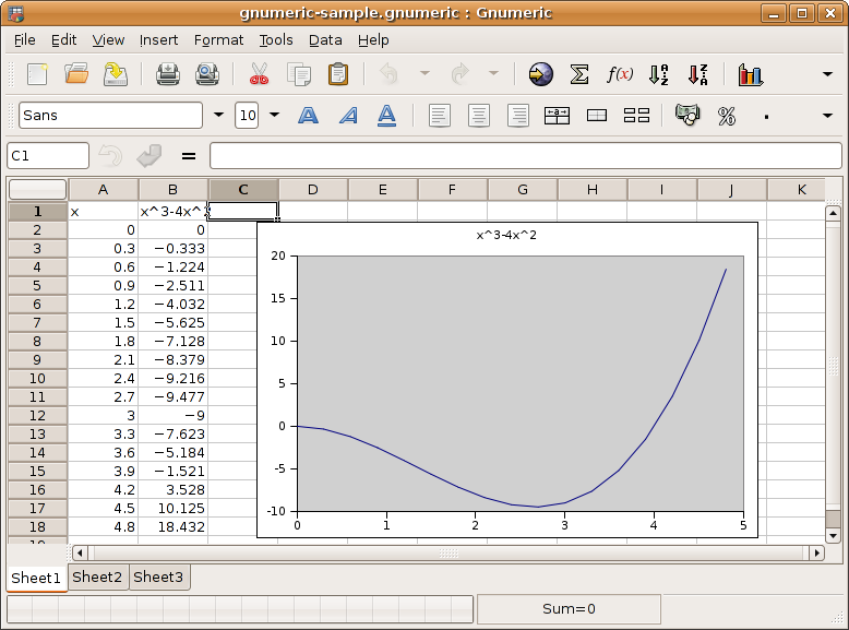 Gnumeric: Excel Alternative