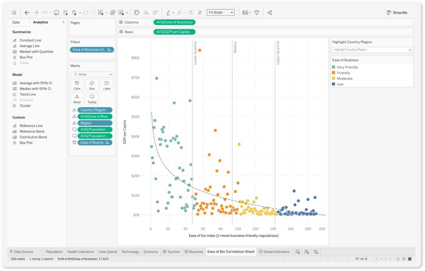 Tableau: Excel Alternative