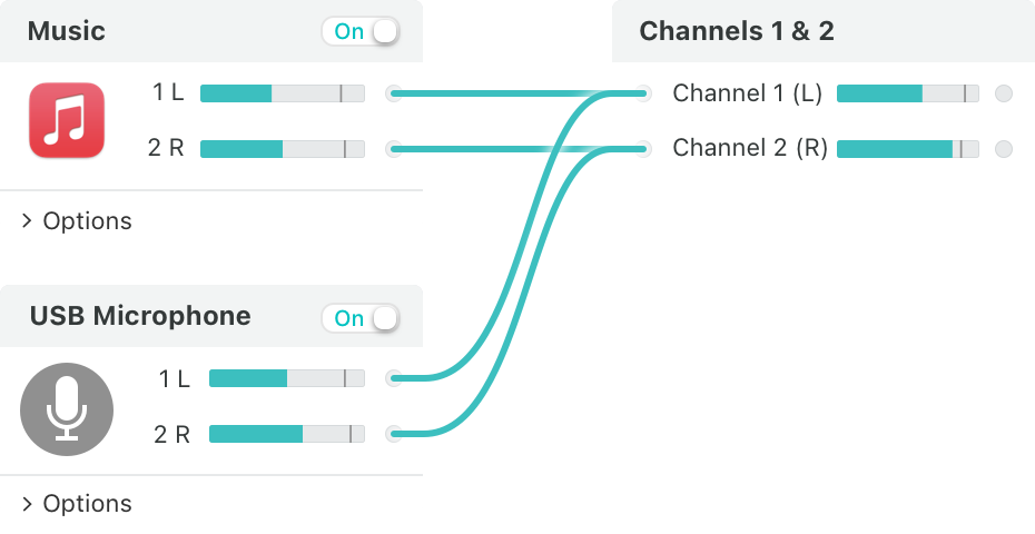 Loopback