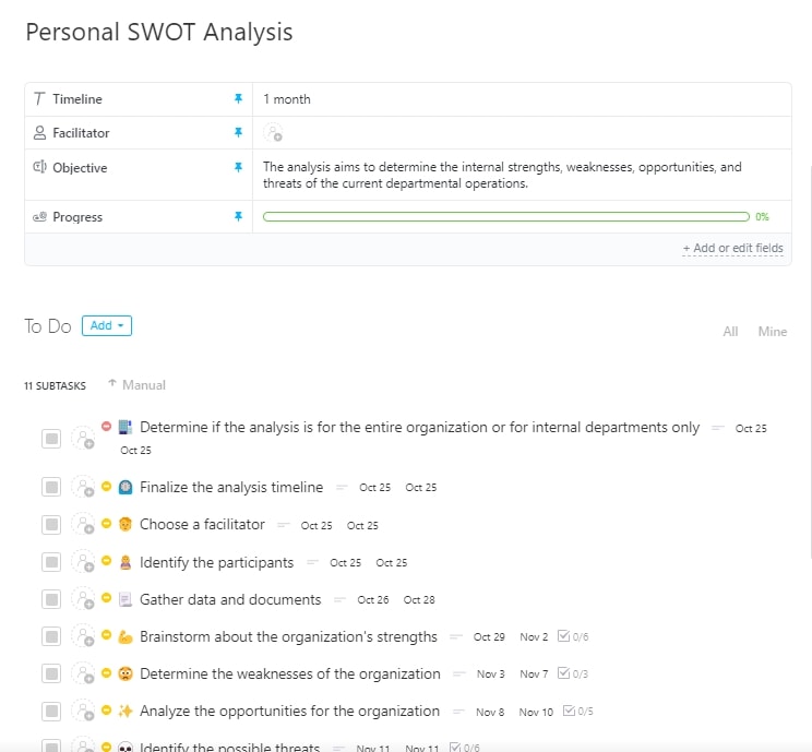 ClickUp Personal SWOT analysis Template