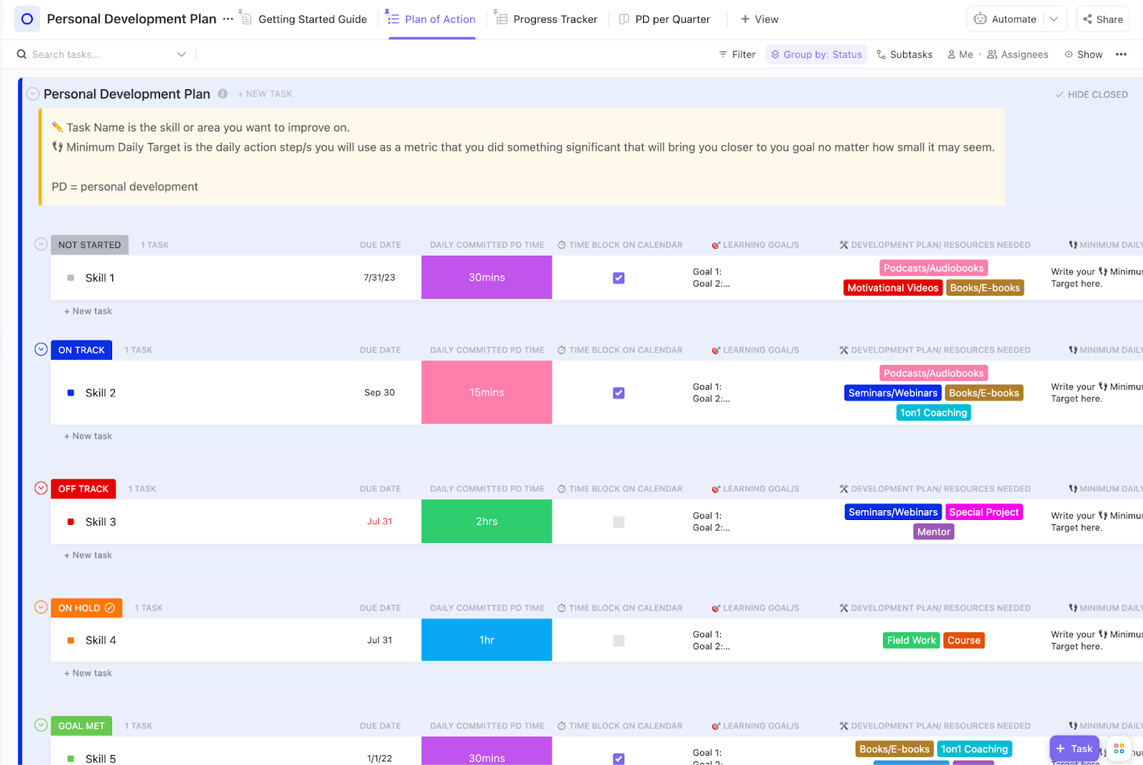 Modèle de plan de développement personnel de ClickUp