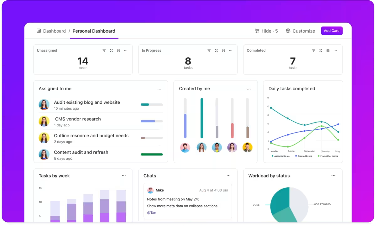 ClickUp dashboard