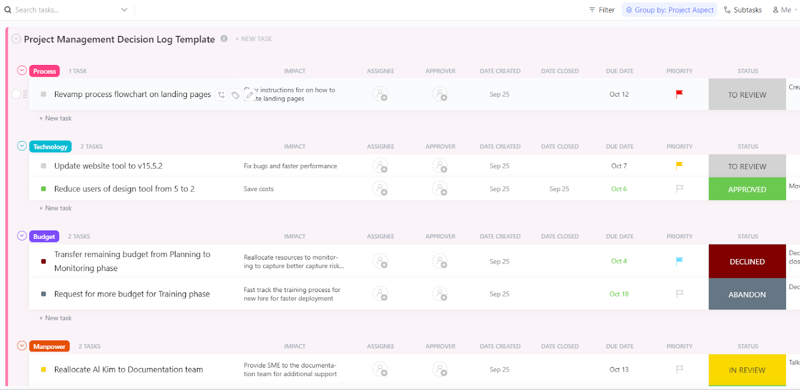 ClickUp Project Management Decision Log Template