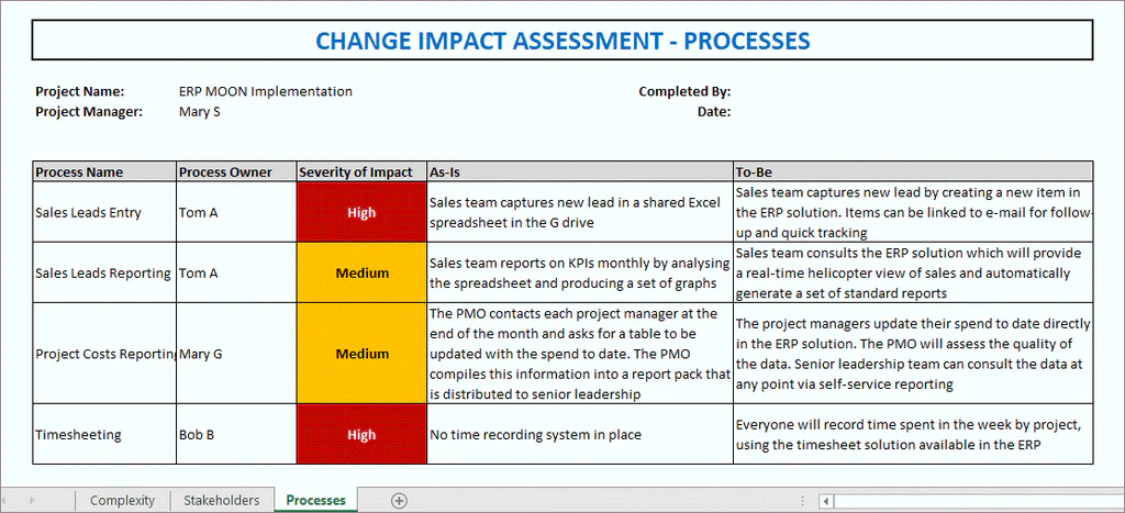 Change Impact Assessment Analysis Template