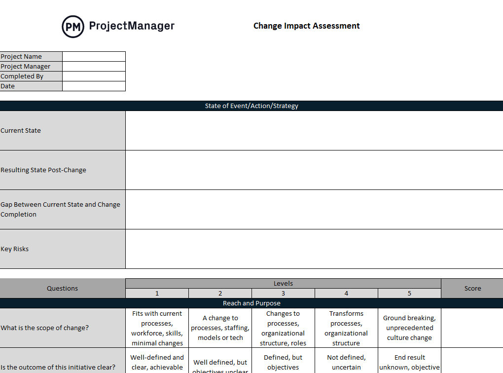 Change Impact Assessment Template