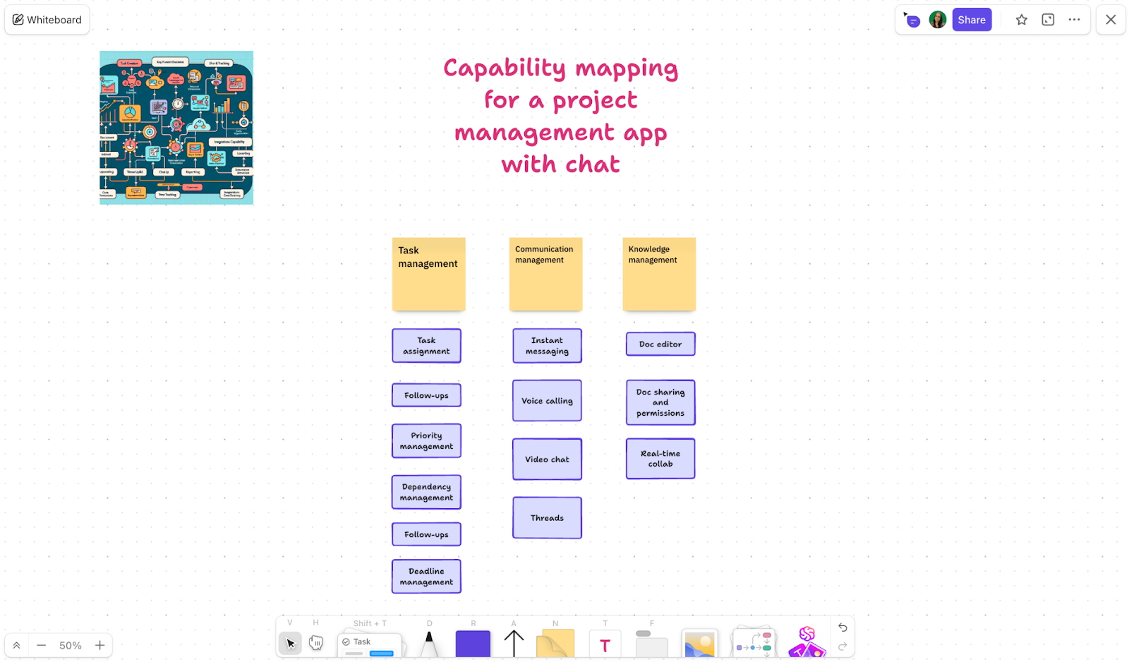 ClickUp Whiteboards