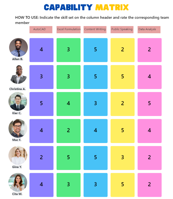  ClickUp Capability Matrix Template