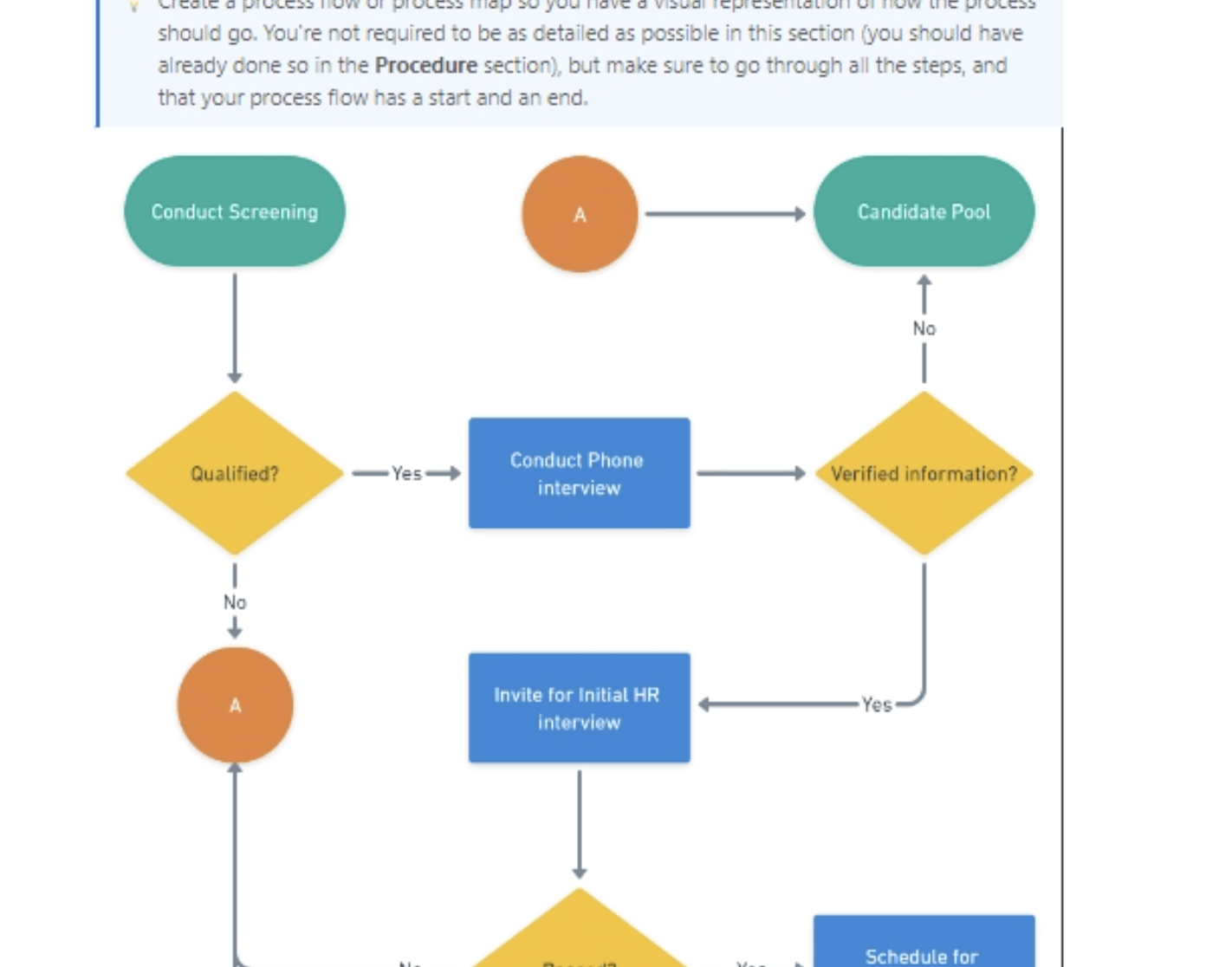 ClickUp Procedure Template