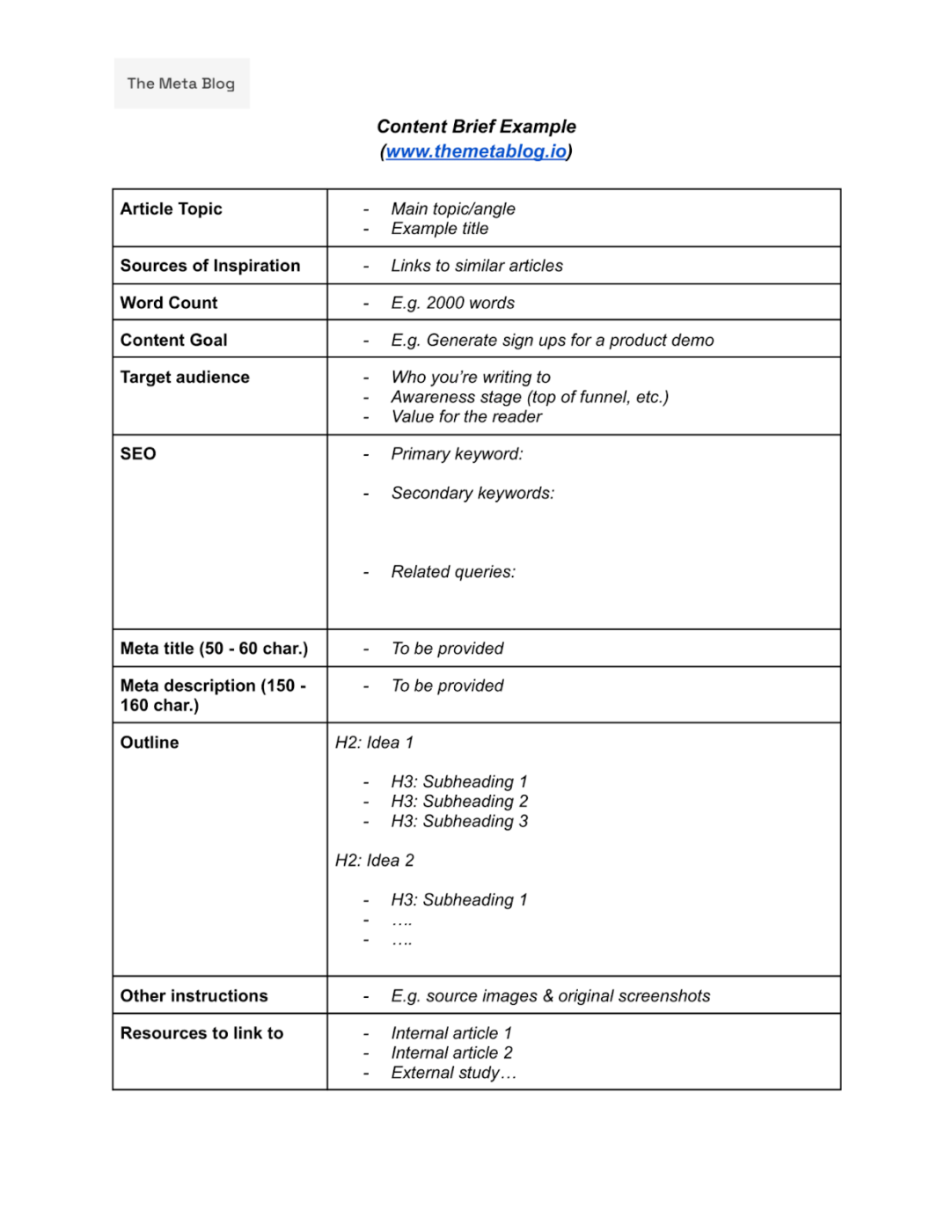 Content Brief Template 