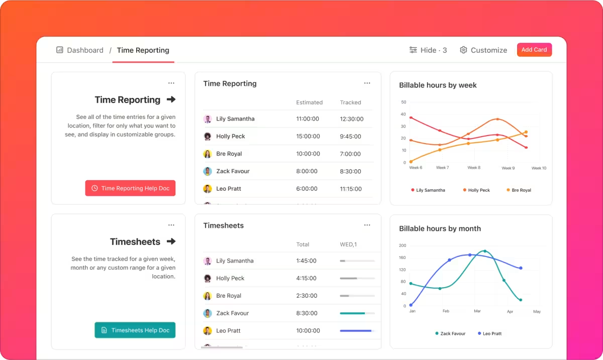 ClickUp Dashboards