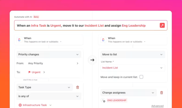 How to Create User Experience Documentation?