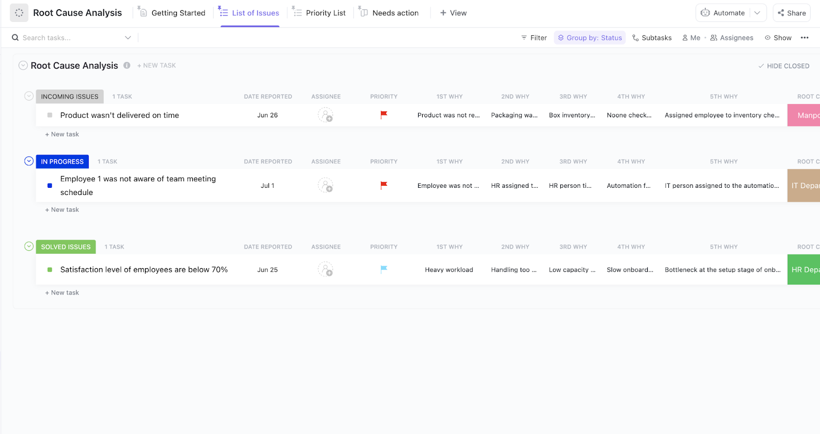 ClickUp's Root cause analysis template