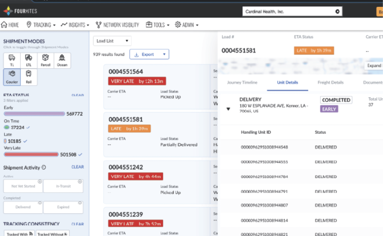 FourKites: ai for inventory management