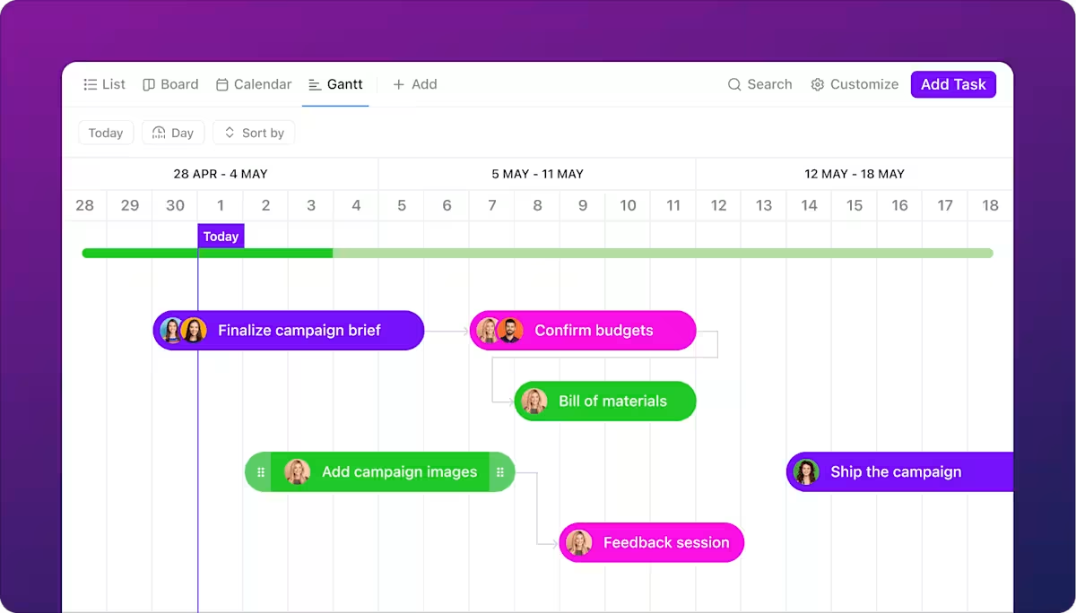 ClickUp Gantt Chart: Workflow Visualization