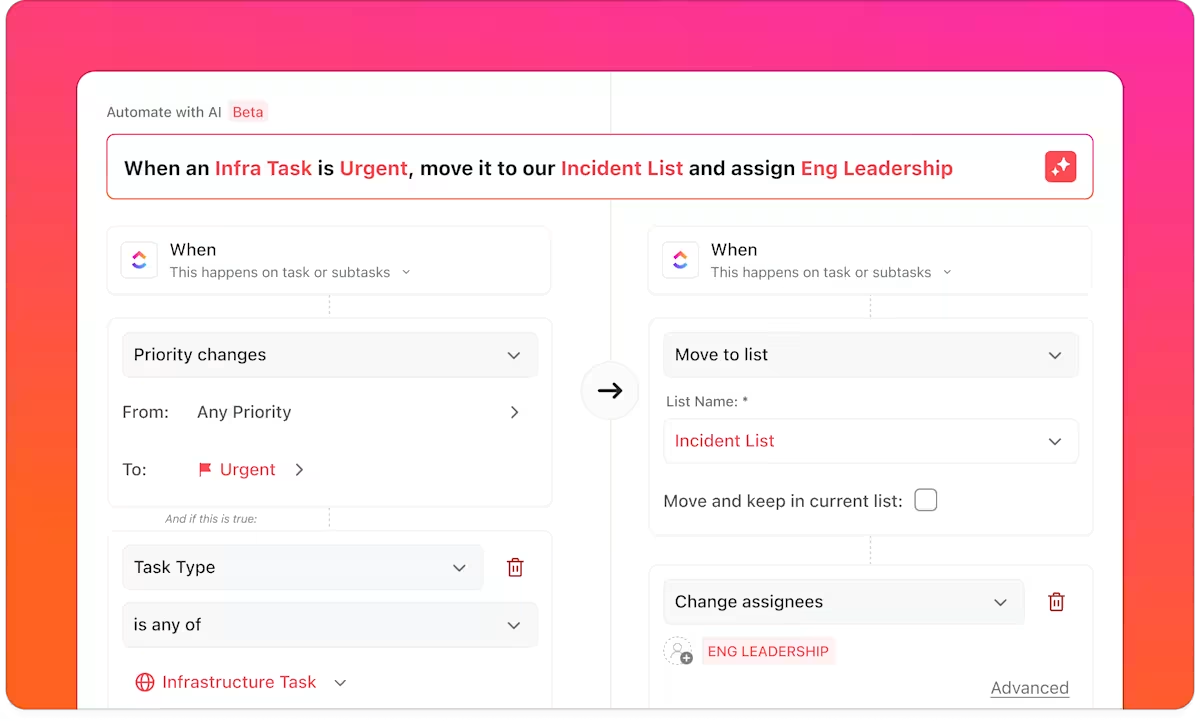 ClickUp Automations: Workflow Visualization