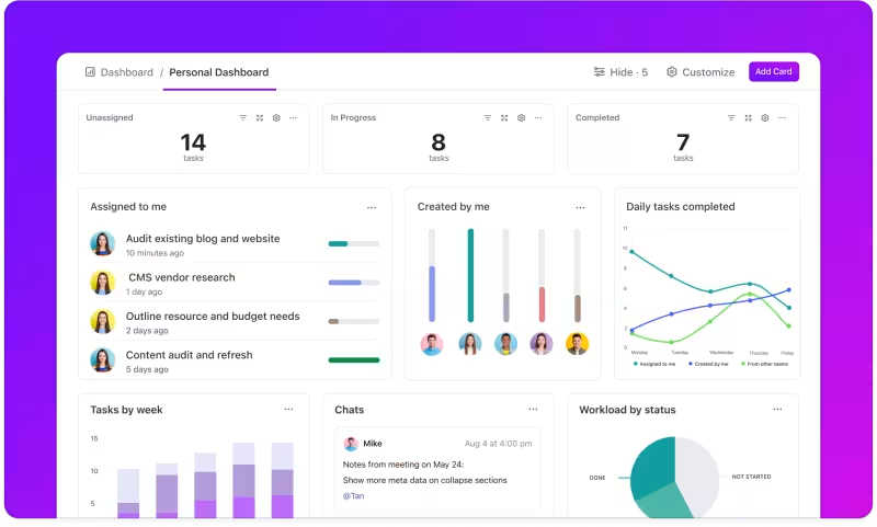 Get insights into project list with ClickUp Dashboards