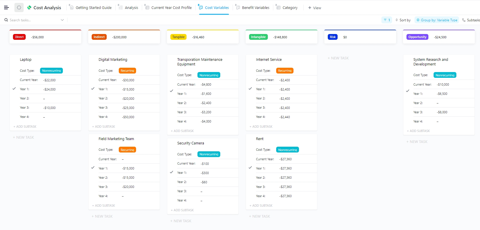 ClickUp Cost Analysis Template