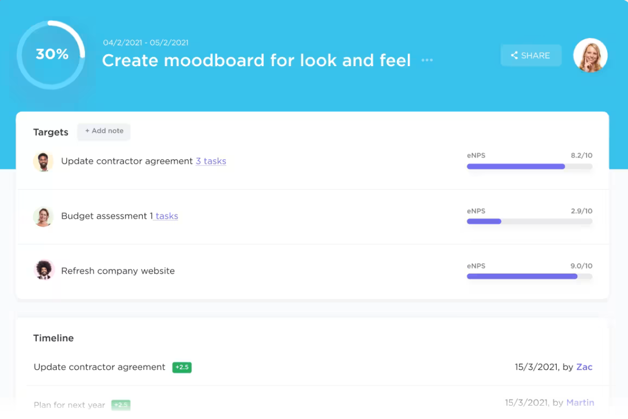 Set supply chain KPIs with ClickUp Goals