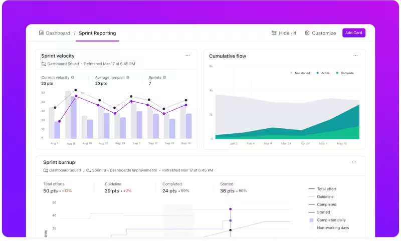 Sprint Reporting in ClickUp