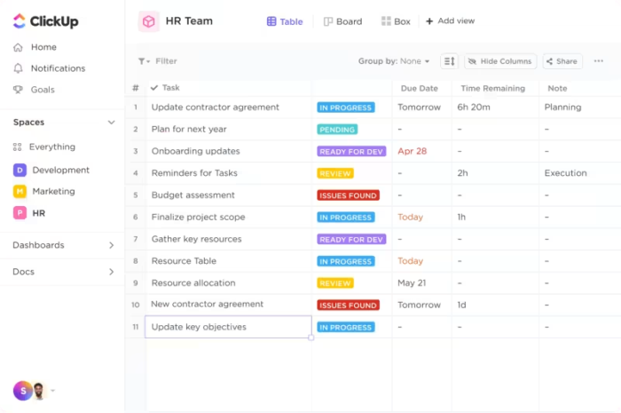 HR Process Improvement: Strategies and Examples | ClickUp