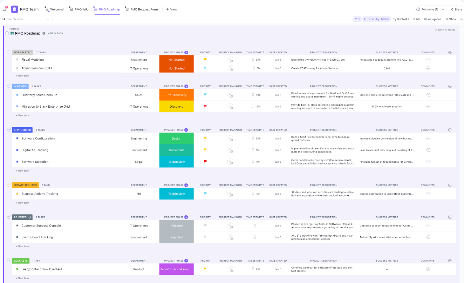 ClickUp Project Management Template  Best Project Management Software for Individuals
