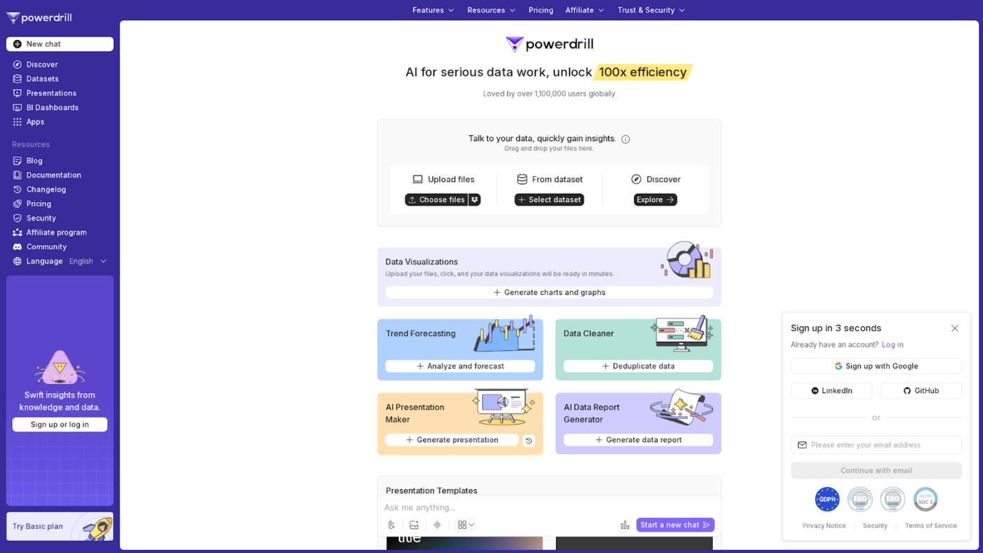 Powerdrill ai report generator