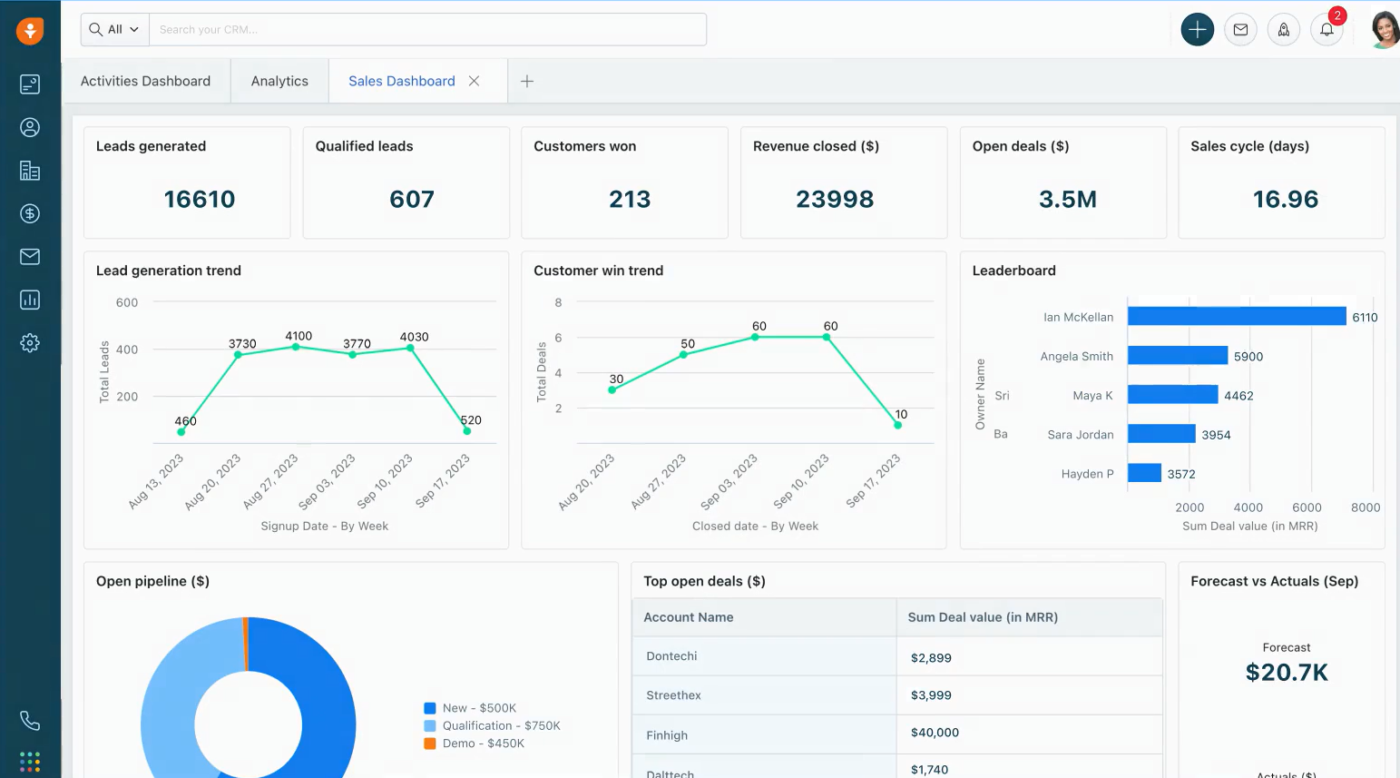 Freshworks  insurance crm
