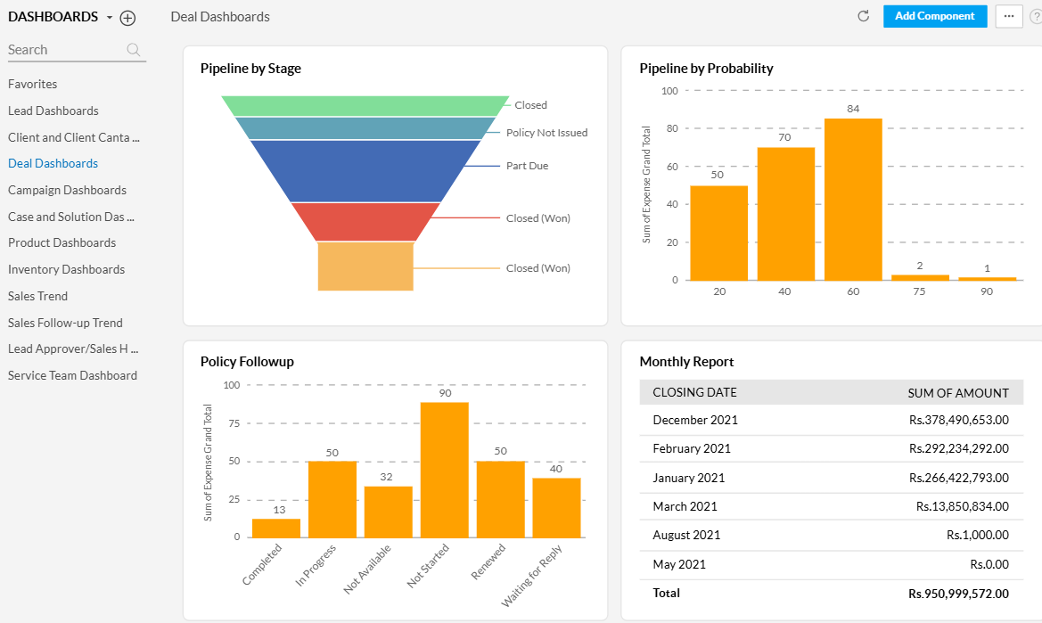  Zoho CRM  insurance crm
