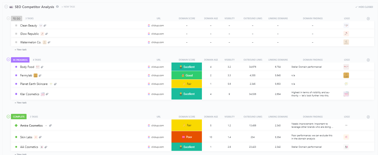 ClickUp SEO Competitor Analysis Template 