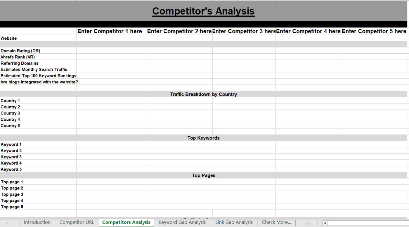 Attrock SEO Competitor Analysis Template