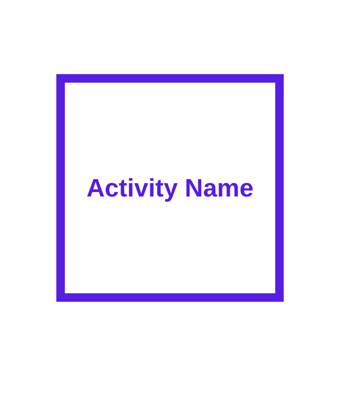 Activity name pert critical path
