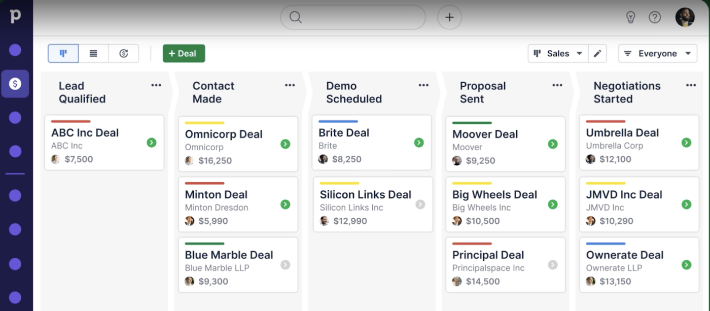 Pipedrive web based crm software
