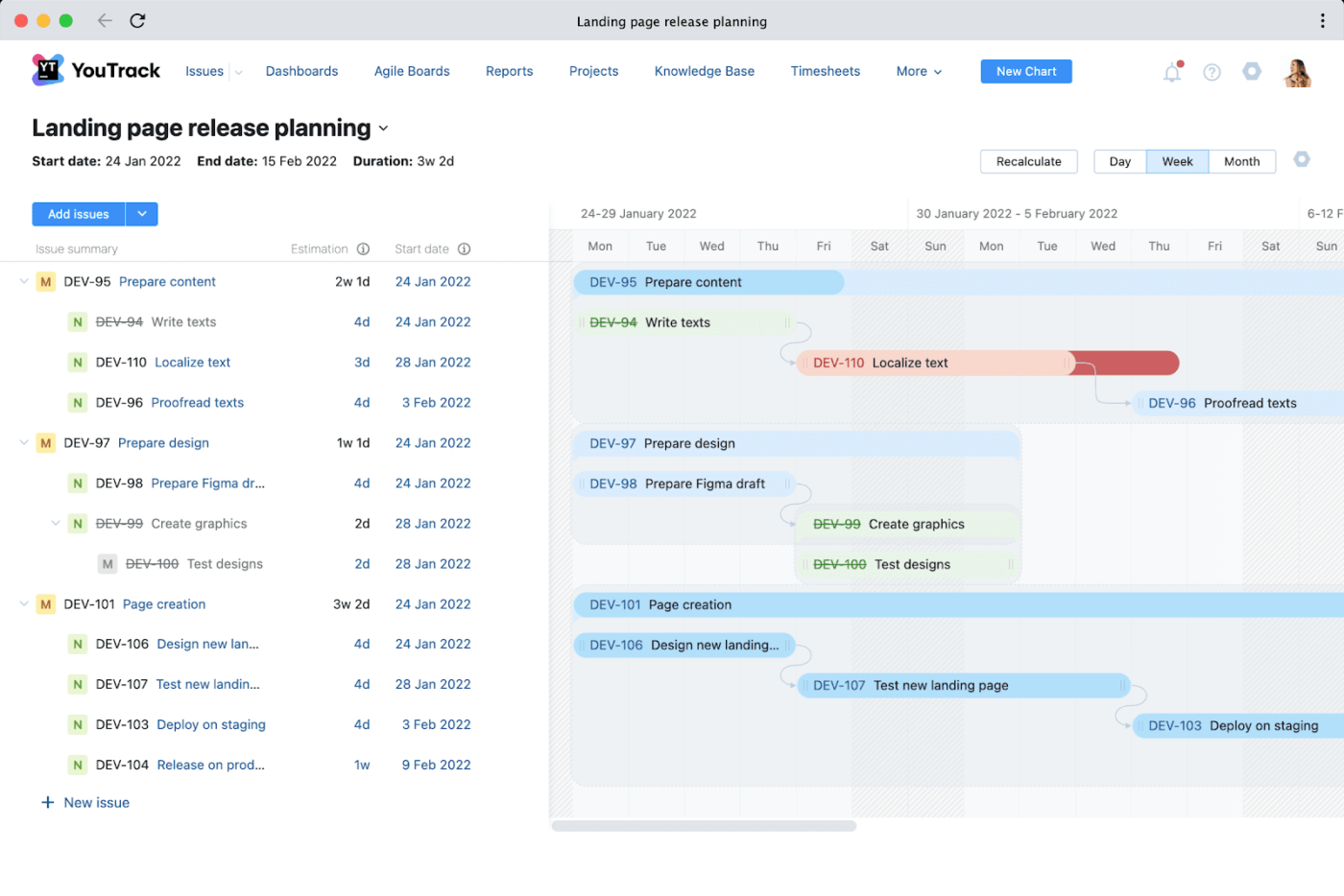 Gantt charts YouTrack YouTrack vs ClickUp
