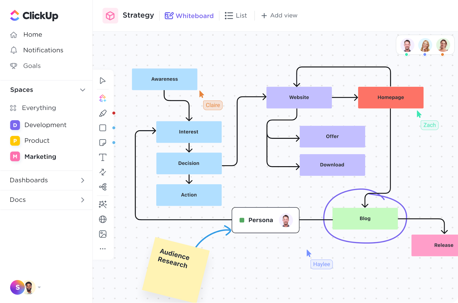 Introduction to Whiteboards template product swot analysis
