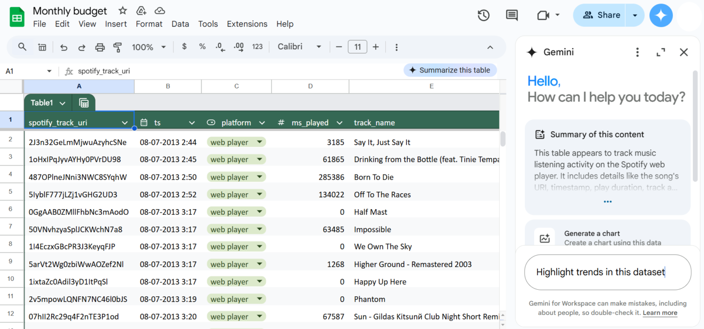 Gemini will answer questions from the side panel : how to use Gemini in Google Sheets