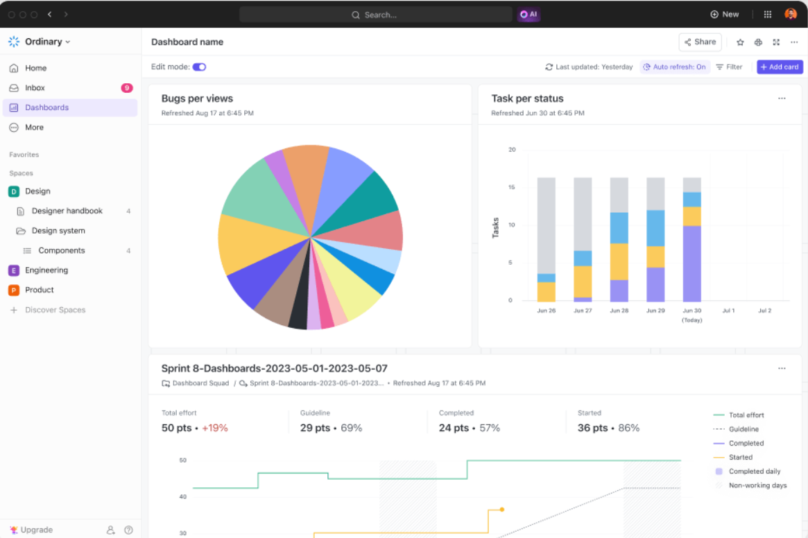 Get real-time insights with ClickUp Dashboards