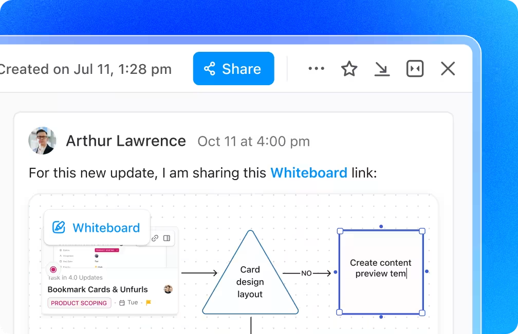 Use ClickUp Whiteboards to create a dedicated space for employee feedback and action items.