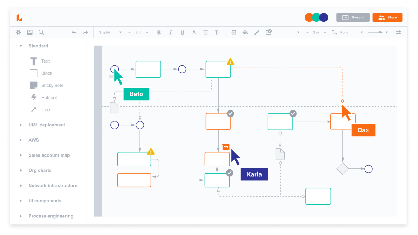 Create dynamic and intelligent diagramms with one of the best Org Chart Software- Lucidchart