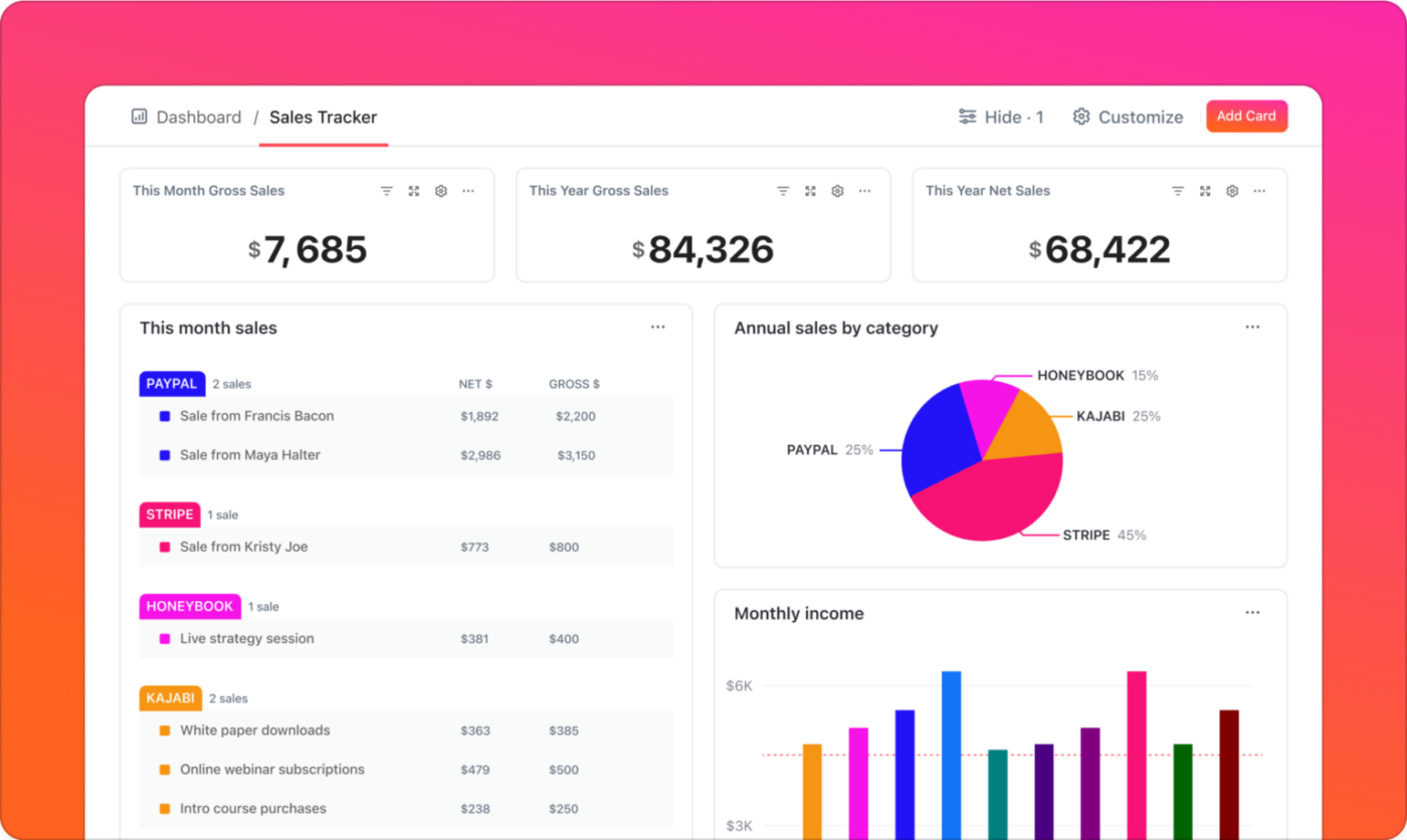 Personalize intranet feeds for your team using ClickUp Dashboards.